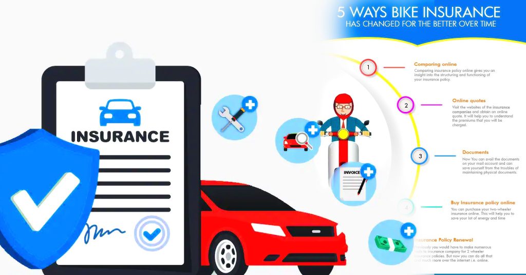 প্রথমবার গাড়ি কেনার পর কোন Insurance নেবেন আর সেগুলোর কাজই কী? দেখে নিন বিস্তারিত প্রথমবার গাড়ি কেনার পর কোন Insurance নেবেন আর সেগুলোর কাজই কী? দেখে নিন বিস্তারিত