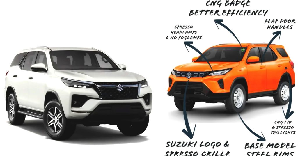 টয়োটা নয়, এবার Fortuner লঞ্চ করবে মারুতি সুজুকি! টয়োটা নয়, এবার Fortuner লঞ্চ করবে মারুতি সুজুকি!